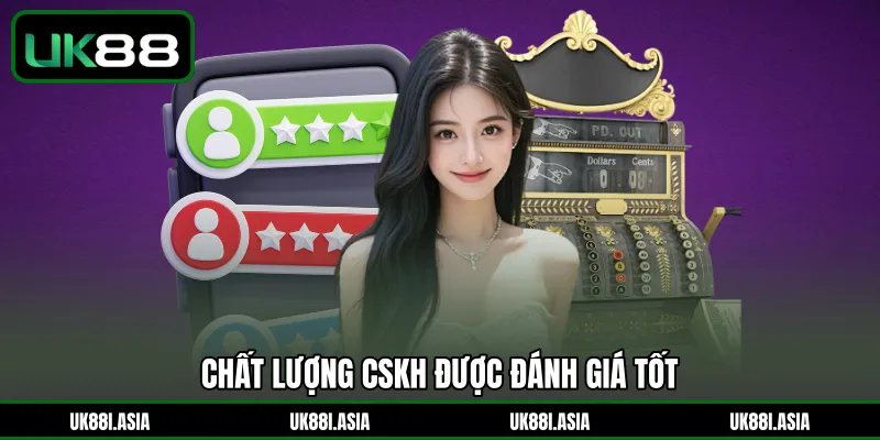 Chất lượng CSKH được đánh giá tốt 