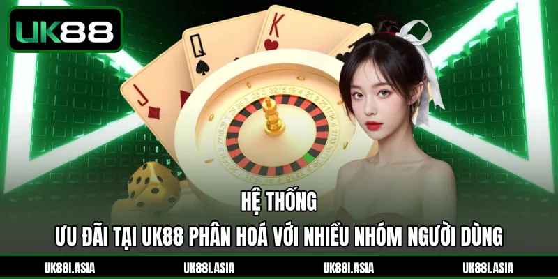 Các ưu đãi hoàn vốn, tặng tiền cho hội viên UK88