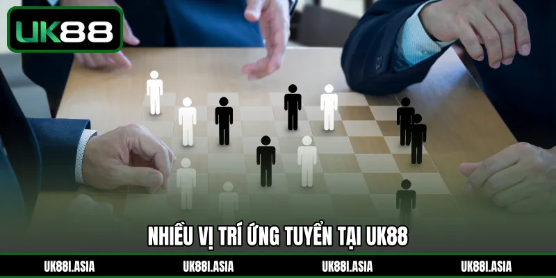 Nhiều vị trí ứng tuyển tại UK88