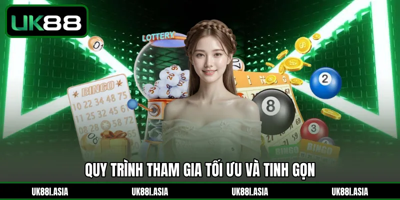 Quy trình tham gia tối ưu và tinh gọn